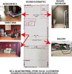 Jalan Kayu Estate (D28), Terrace #209427951